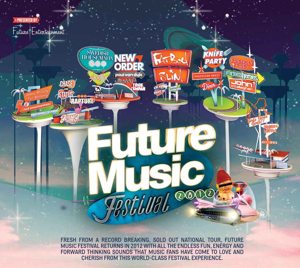 future