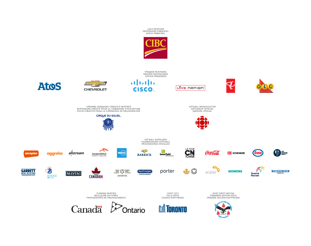 Pan Am / Parapan Am Games Sponsors