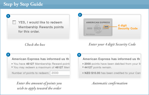 american express confirmation
