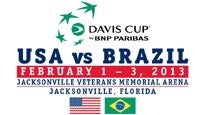 Davis Cup Three Day Package