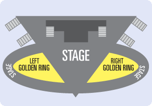 Seating Example