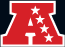 AFC
