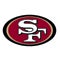 San Francisco 49ers Preview