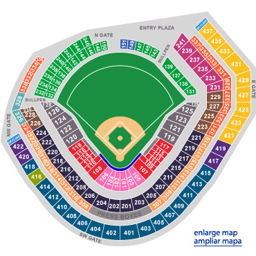 Braves Reg Season