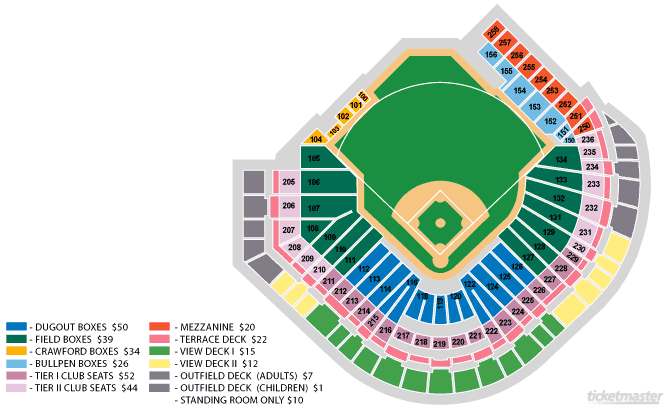 Venue Map