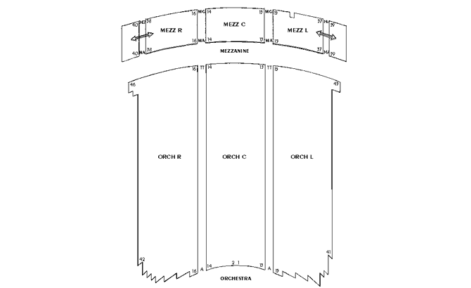 Venue Map