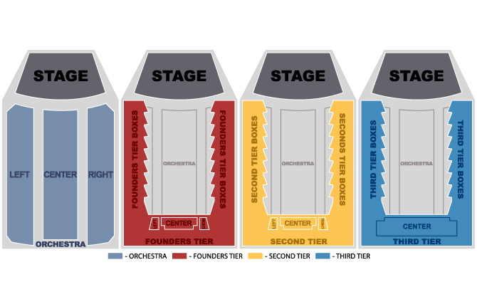 Venue Map