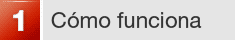 Cómo funciona