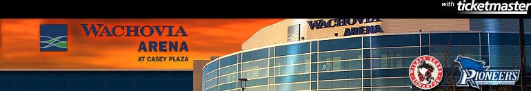 Wachovia Arena
