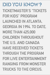Did You Know?