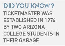 Did You Know?