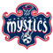 Washington Mystics