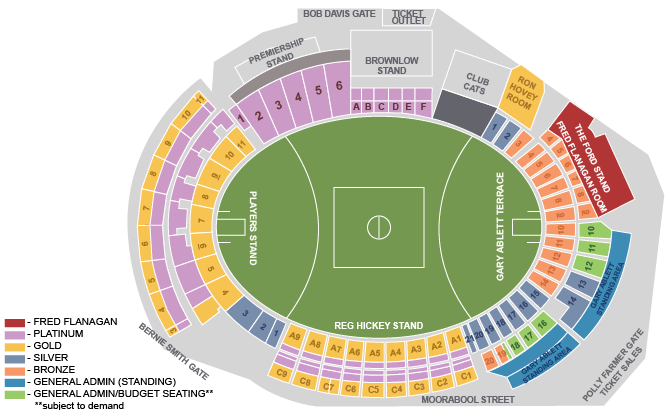 Resource - Guide to Simonds Stadium and Geelong (last updated 2012