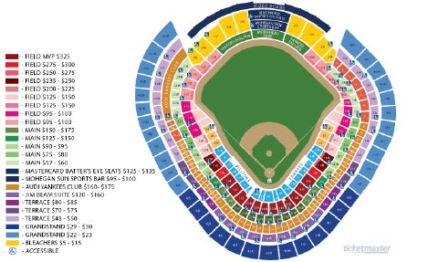 new york yankees stadium seating. Yankee Stadium