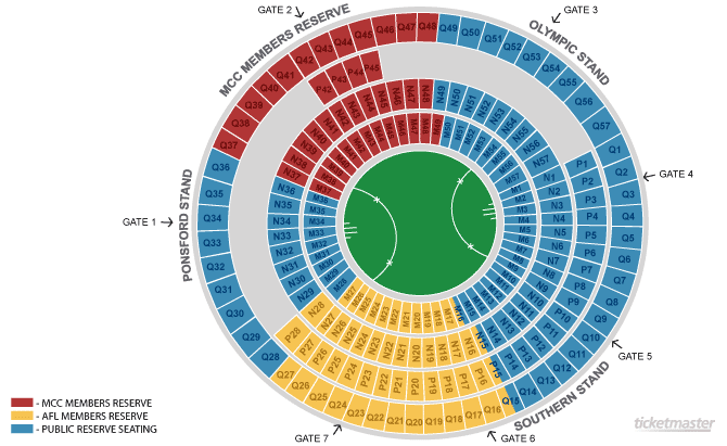 Nick's Collingwood Bulletin Board :: View topic - Where are you sitting ...