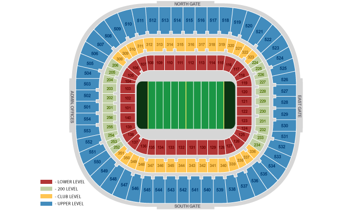 bank of america stadium club level seats