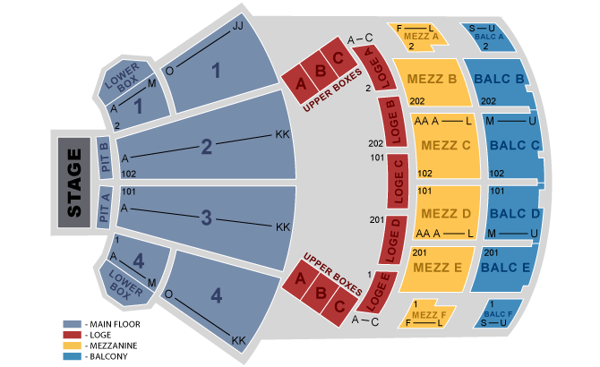 Info for all 34 venues... - Kelly Clarkson Express