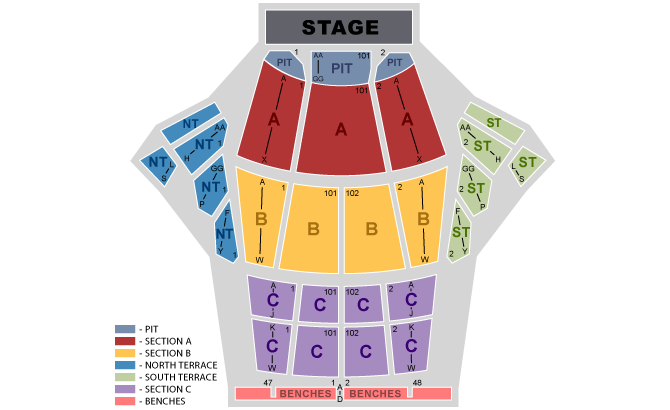 Greek Theater Chart